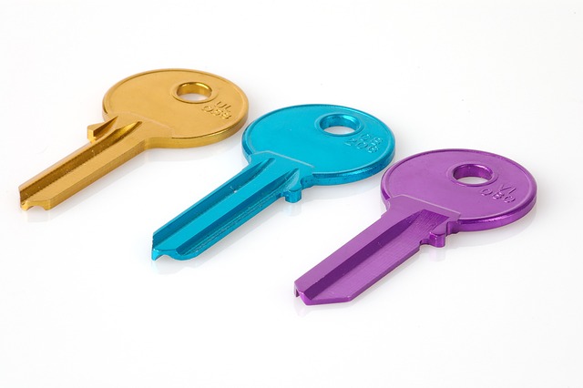 Key Social Security Benefit Programs